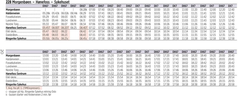 .. 05:28k 05:42k 06:02k 06:14k 06:29 07:01 07:41 08:21 08:41 09:01 09:21 09:41 10:01 10:21 10:41 11:01 11:21 11:41 12:01 12:21 12:41 Fossekalveien.