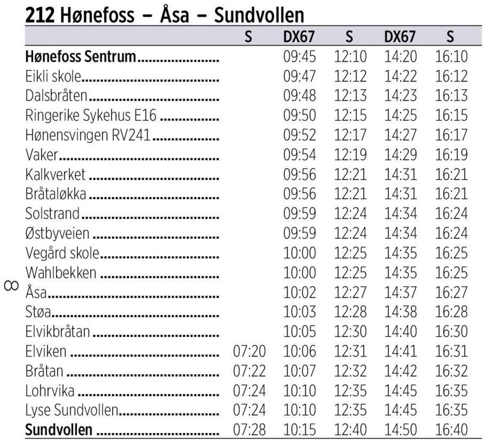 .. 09:59 12:24 14:34 16:24 Østbyveien... 09:59 12:24 14:34 16:24 Vegård skole... 10:00 12:25 14:35 16:25 Wahlbekken... 10:00 12:25 14:35 16:25 Åsa... 10:02 12:27 14:37 16:27 Støa.