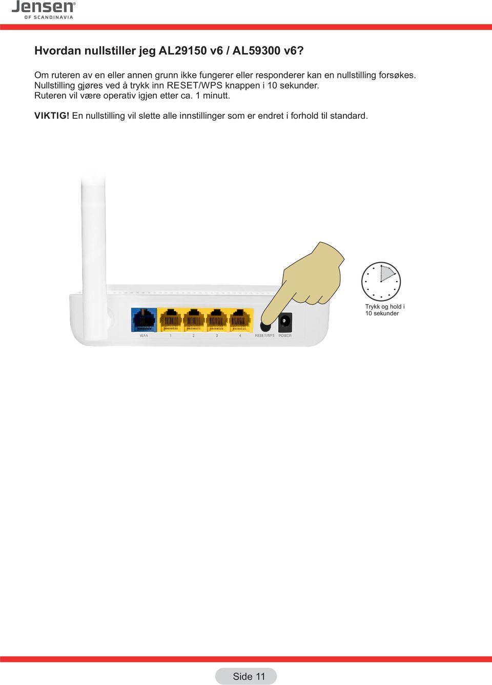 Nullstilling gjøres ved å trykk inn RESET/WPS knappen i 10 sekunder.