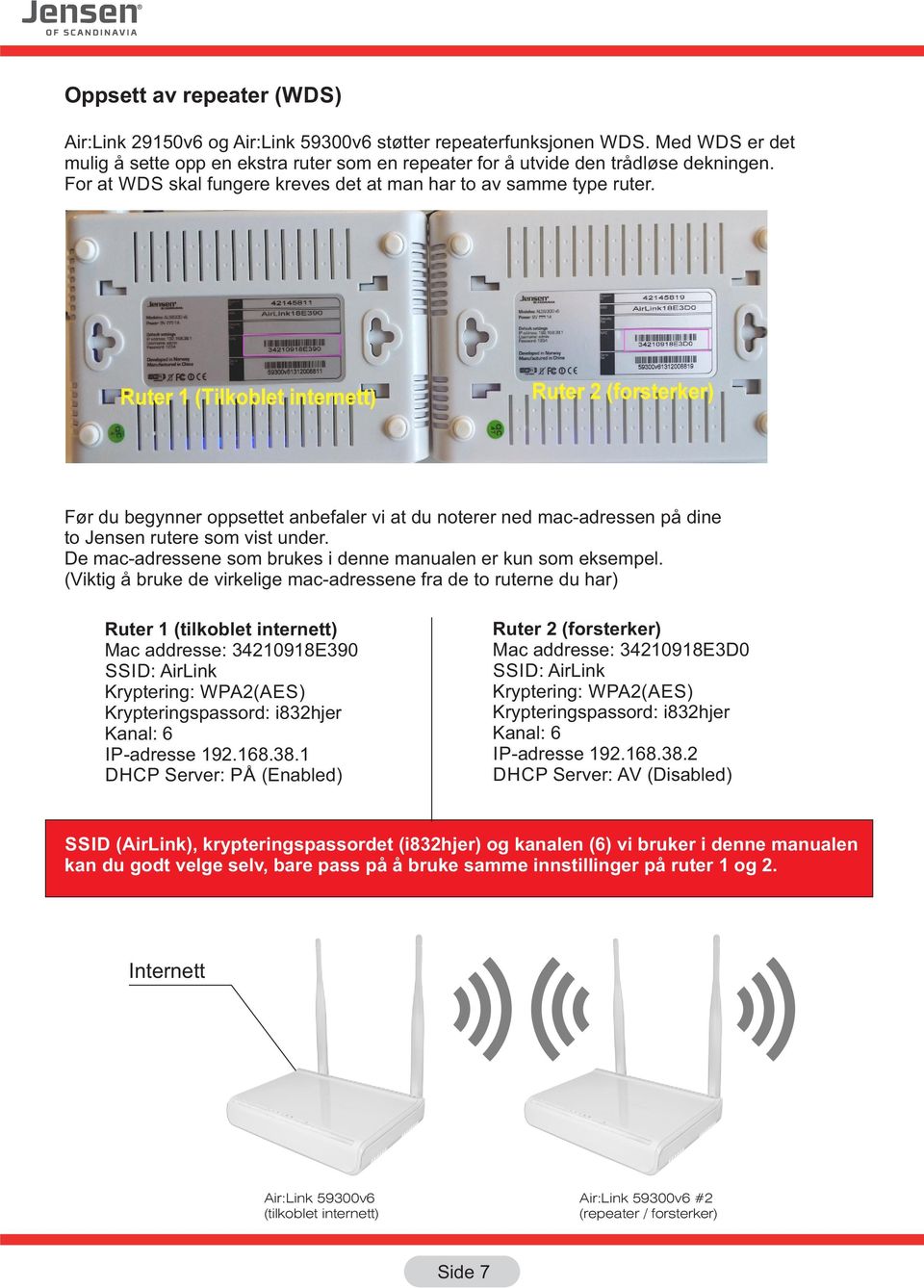 De mac-adressene som brukes i denne manualen er kun som eksempel.