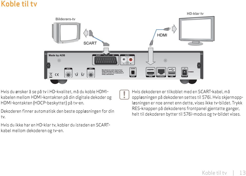 Hvis dekoderen er tilkoblet med en SCART-kabel, må oppløsningen på dekoderen settes til 576i. Hvis skjermoppløsningen er noe annet enn dette, vises ikke tv-bildet.