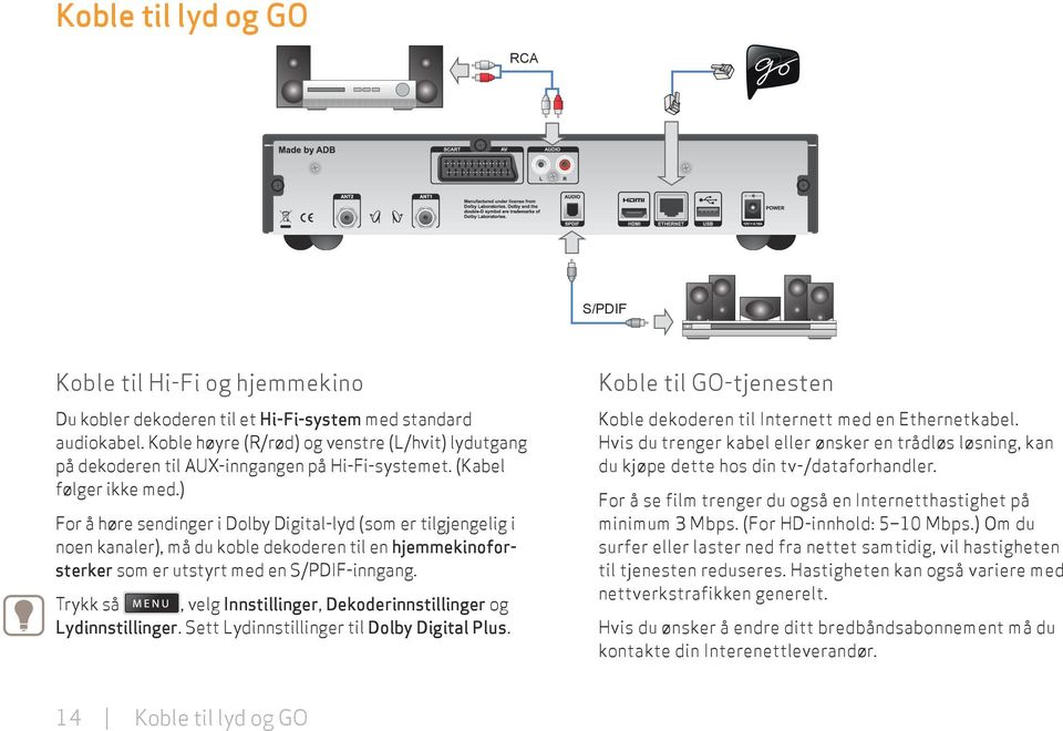 ) For å høre sendinger i Dolby Digital-lyd (som er til gjengelig i noen kanaler), må du koble dekoderen til en hjemmekinoforsterker som er utstyrt med en S/PDIF-inngang.