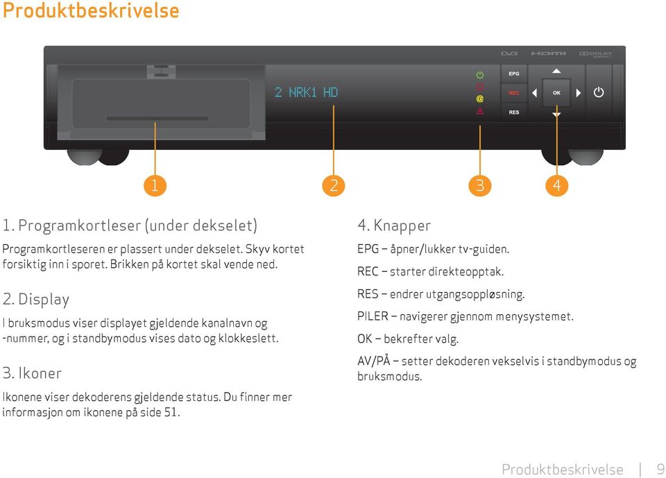 Ikoner Ikonene viser dekoderens gjeldende status. Du finner mer informasjon om ikonene på side 51. 4. Knapper EPG åpner/lukker tv-guiden.