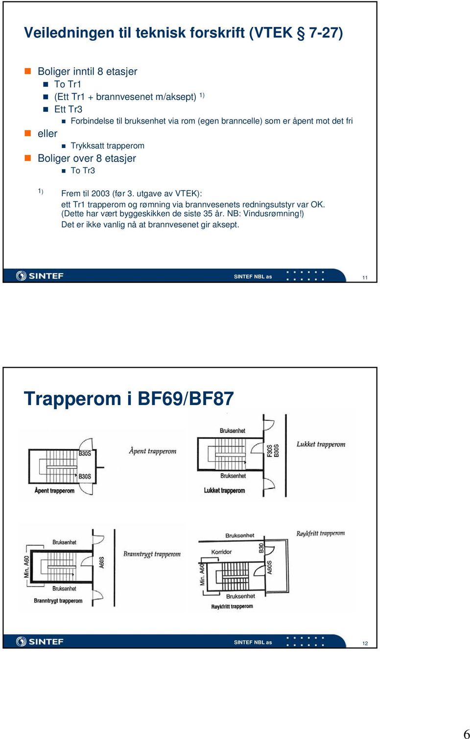 Tr3 1) Frem til 2003 (før 3. utgave av VTEK): ett Tr1 trapperom og rømning via brannvesenets redningsutstyr var OK.