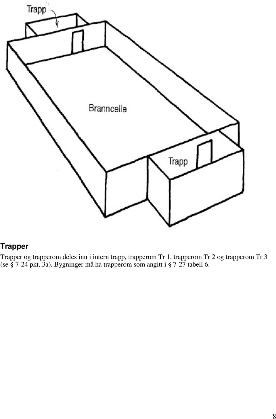 og trapperom Tr 3 (se 7-24 pkt. 3a).