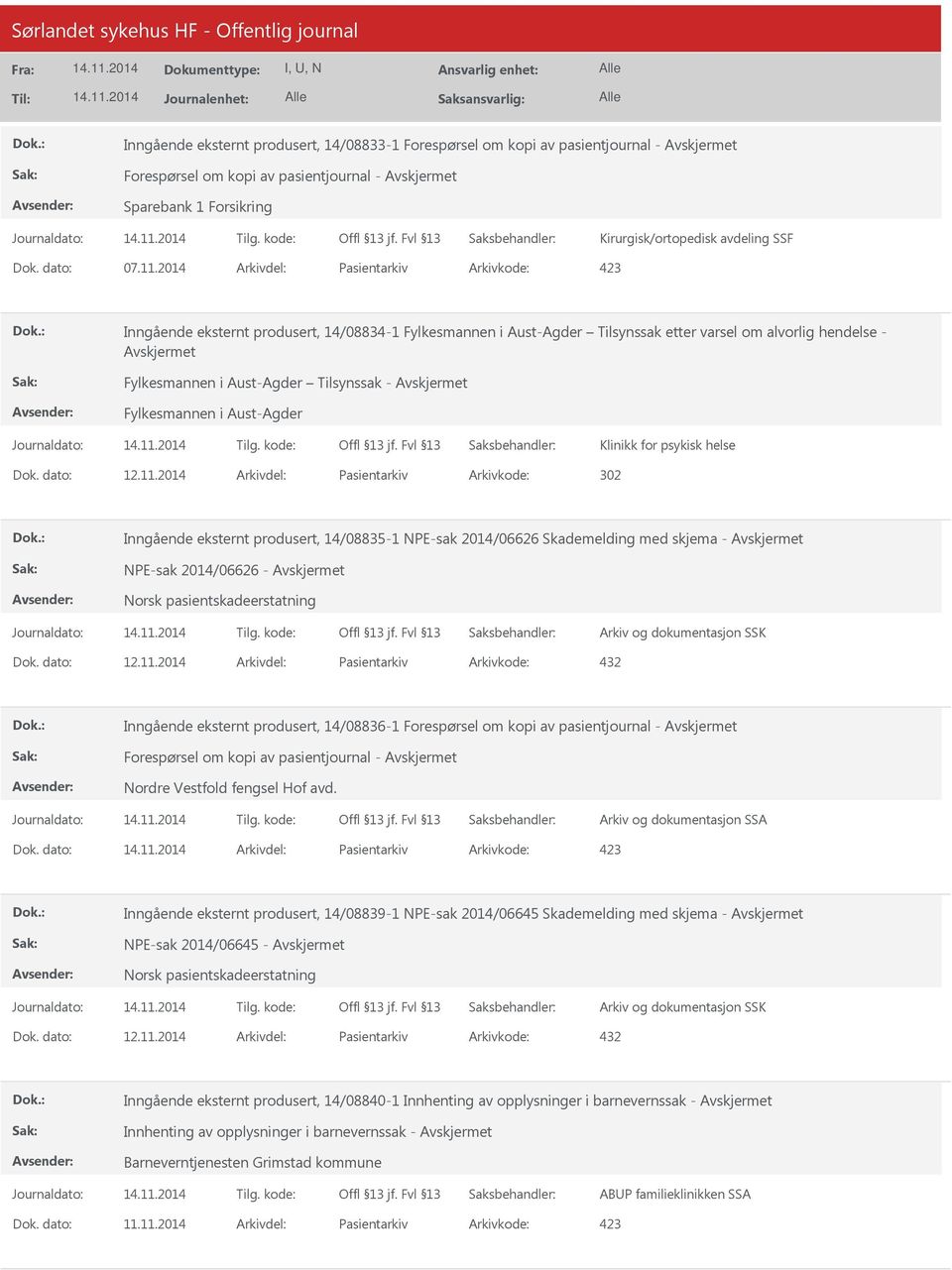 Fylkesmannen i Aust-Agder Klinikk for psykisk helse Dok. dato: 12.11.