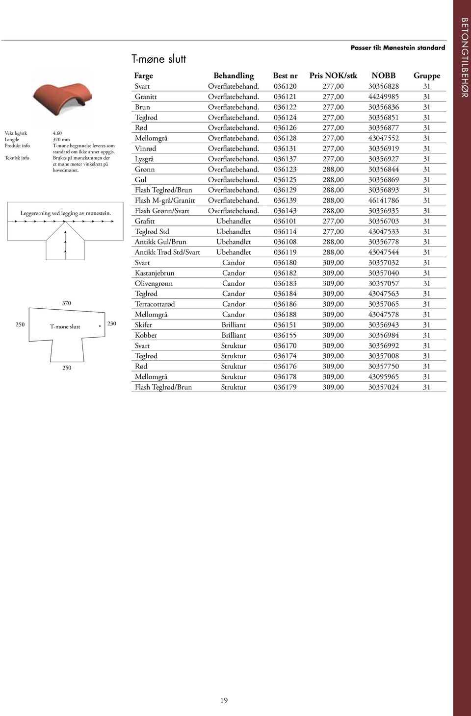 036120 277,00 30356828 31 Granitt Overflatebehand. 036121 277,00 44249985 31 Brun Overflatebehand. 036122 277,00 30356836 31 Teglrød Overflatebehand. 036124 277,00 30356851 31 Rød Overflatebehand.