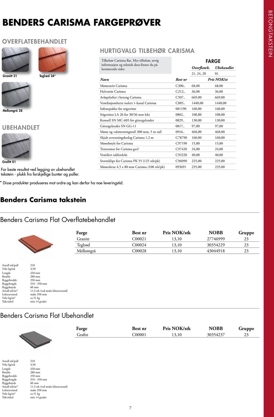 Ubehandlet 21, 24, 28 01 Navn Best nr Pris NOK/st Mønestein Carisma C300.. 68,00 68,00 Halvstein Carisma C212.. 36,00 36,00 Avløpslufter i betong Carisma C507.