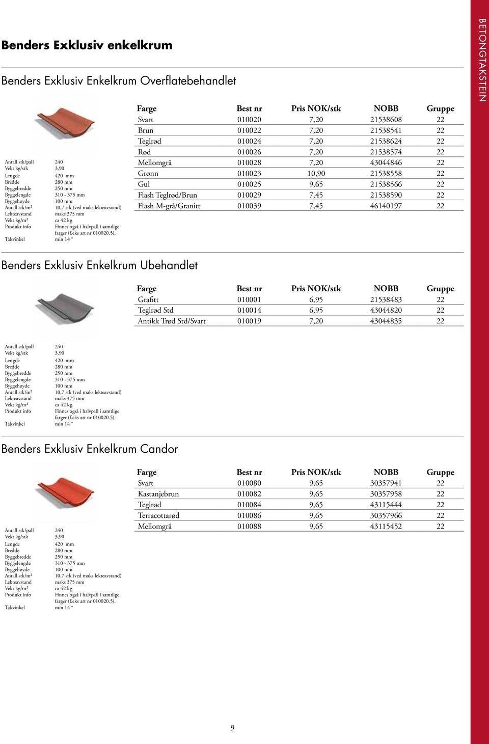Takvinkel min 14 Svart 010020 7,20 21538608 22 Brun 010022 7,20 21538541 22 Teglrød 010024 7,20 21538624 22 Rød 010026 7,20 21538574 22 Mellomgrå 010028 7,20 43044846 22 Grønn 010023 10,90 21538558