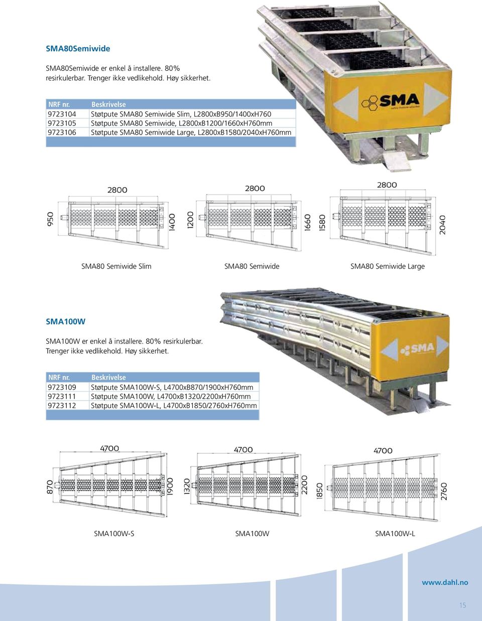 L2800xB1580/2040xH760mm SMA80 Semiwide Slim SMA80 Semiwide SMA80 Semiwide Large SMA100W SMA100W er enkel å installere. 80% resirkulerbar.