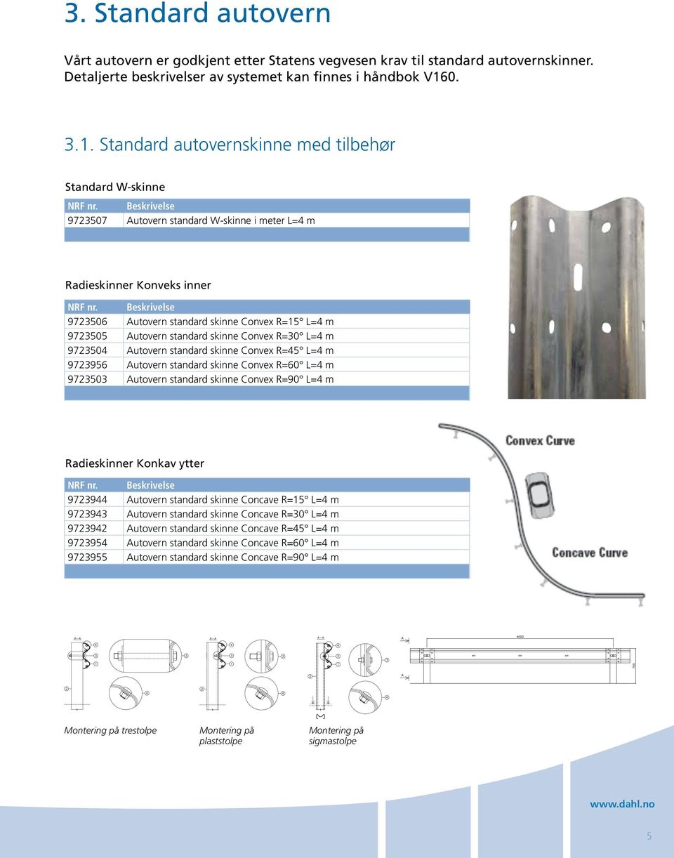 Standard autovernskinne med tilbehør Standard W-skinne 9723507 Autovern standard W-skinne i meter L=4 m Radieskinner Konveks inner 9723506 Autovern standard skinne Convex R=15 L=4 m 9723505 Autovern