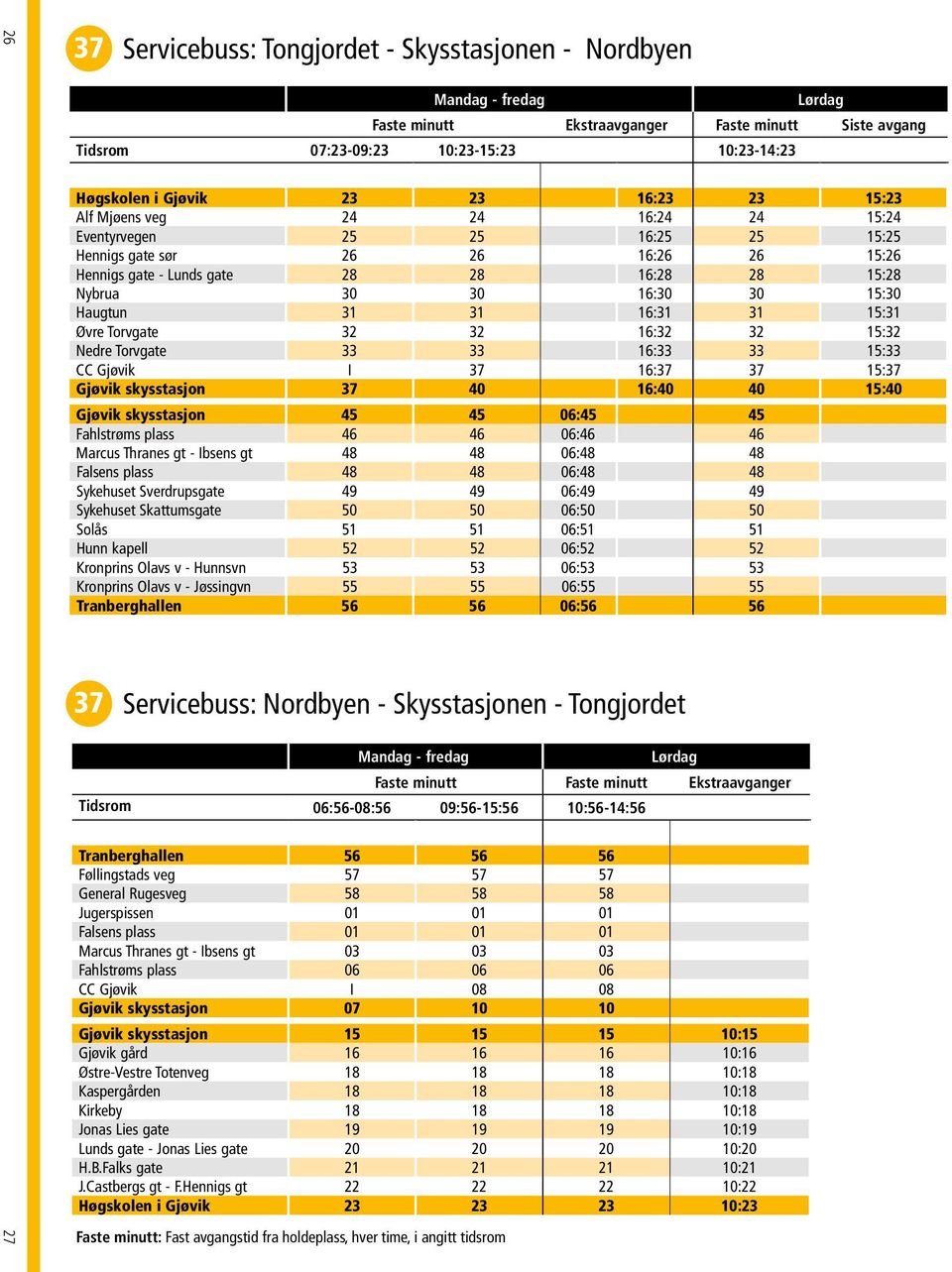 bussruter gjøvik