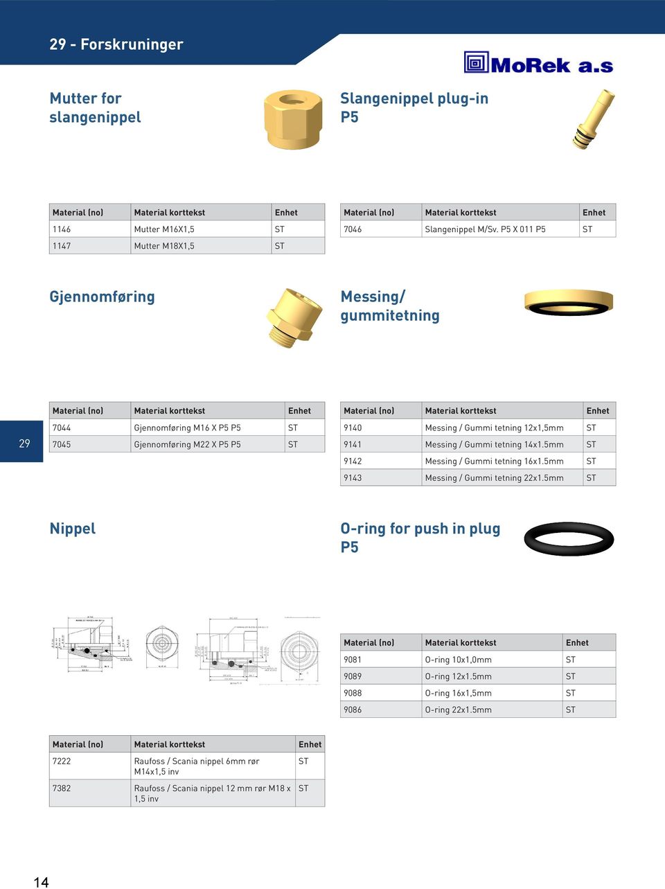 Messing / Gummi tetning 14x1.5mm 9142 Messing / Gummi tetning 16x1.5mm 9143 Messing / Gummi tetning 22x1.