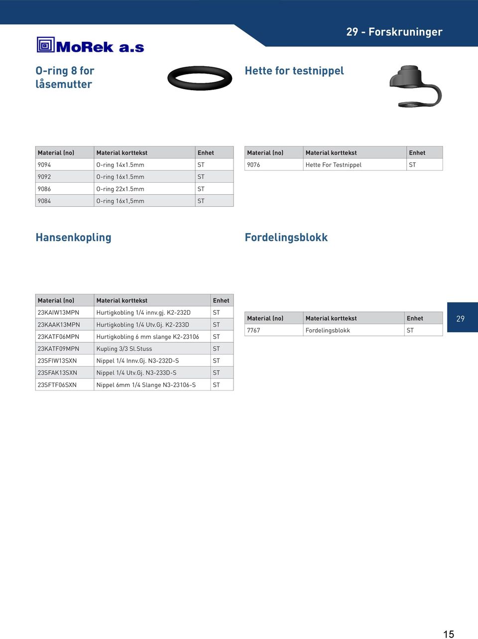 K2-232D 23KAAK13MPN Hurtigkobling 1/4 Utv.Gj. K2-233D 23KATF06MPN Hurtigkobling 6 mm slange K2-23106 23KATF09MPN Kupling 3/3 Sl.