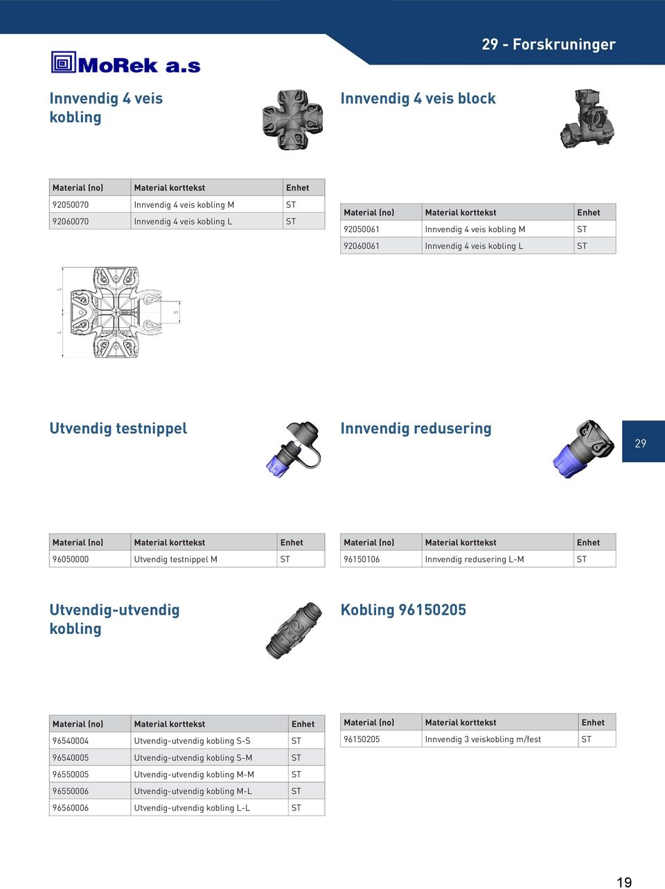 korttekst Enhet 96050000 Utvendig testnippel M 96150106 Innvendig redusering L-M Utvendig-utvendig kobling Kobling 96150205 Material (no) Material korttekst Enhet Material (no) Material korttekst