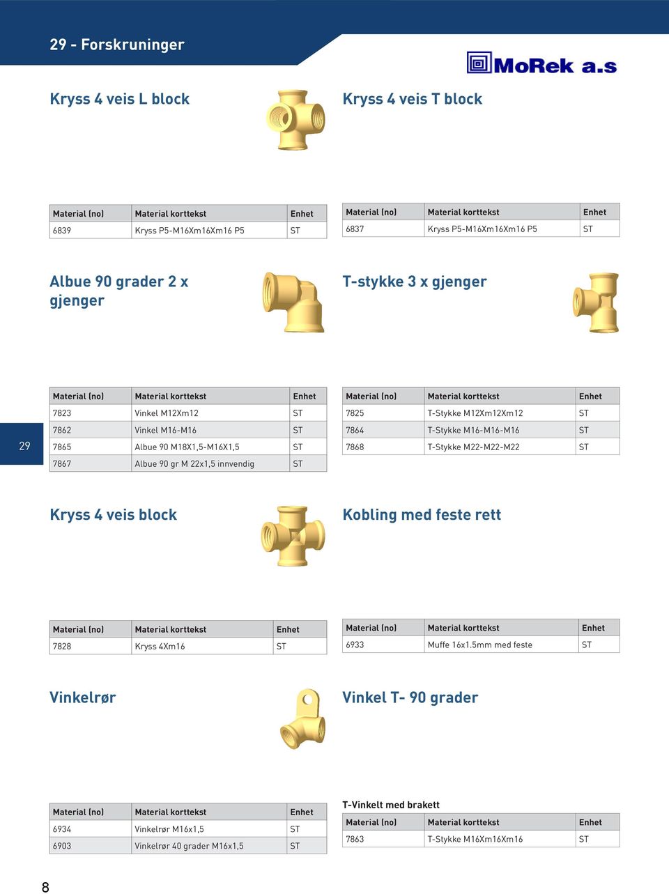 M12Xm12Xm12 7864 T-Stykke M16-M16-M16 7868 T-Stykke M22-M22-M22 Kryss 4 veis block Kobling med feste rett 7828 Kryss 4Xm16 6933 Muffe 16x1.