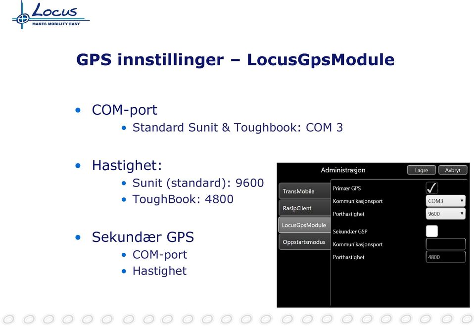 COM 3 Hastighet: Sunit (standard): 9600