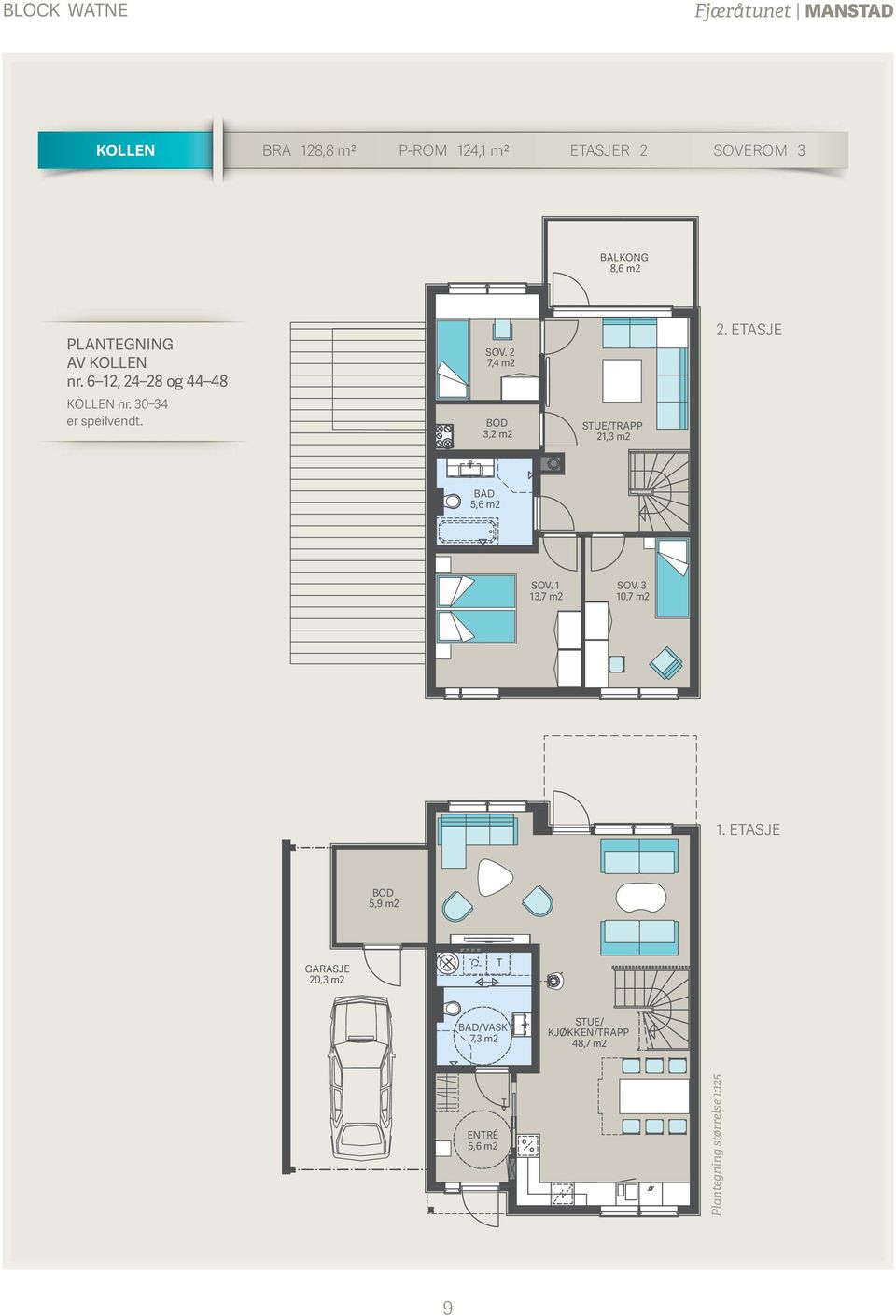 2 7,4 m2 BOD 3,2 m2 STUE/TRAPP 21,3 m2 2. ETASJE BAD 5,6 m2 SOV. 1 13,7 m2 SOV. 3 10,7 m2 1.