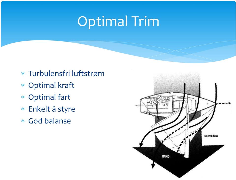 Optimal kraft Optimal