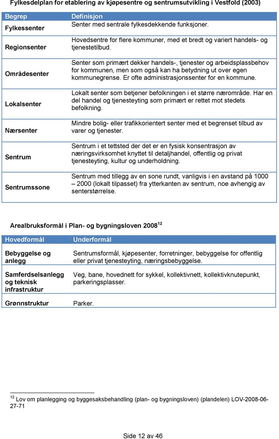 Senter som primært dekker handels-, tjenester og arbeidsplassbehov for kommunen, men som også kan ha betydning ut over egen kommunegrense. Er ofte administrasjonssenter for en kommune.