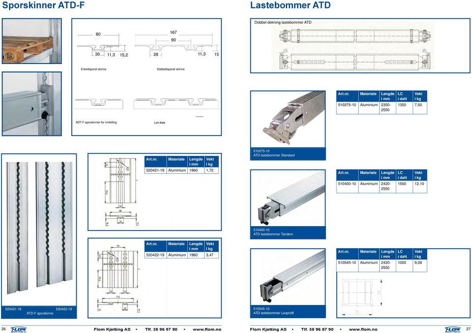 ATD lasteboer Standard Materiale Lengde i 510400-10 Aluminium 2420-2550 LC i dan i 1500 12,10 510400-10 ATD lasteboer Tandem Materiale Lengde i i 520422-19