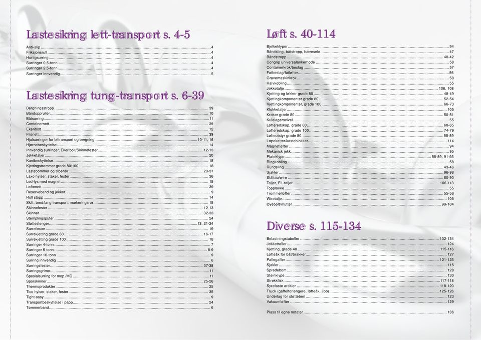 .. 14 Innvendig surringer, Ekeribolt/Skinnefester... 12-13 Jekketaljer... 20 Kantbeskyttelse... 15 Kjettingstraer grade 80/100... 18 Lasteboer og tilbehør... 28-31 Laxo hylser, staker, fester.