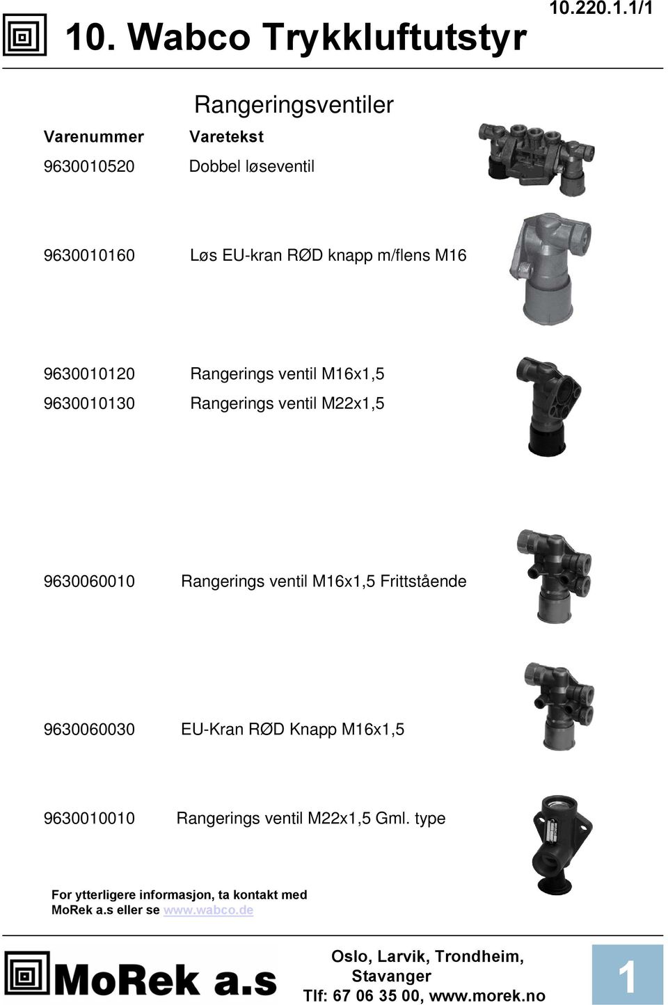 RØD knapp m/flens M6 96300020 Rangerings ventil M6x,5 96300030 Rangerings ventil