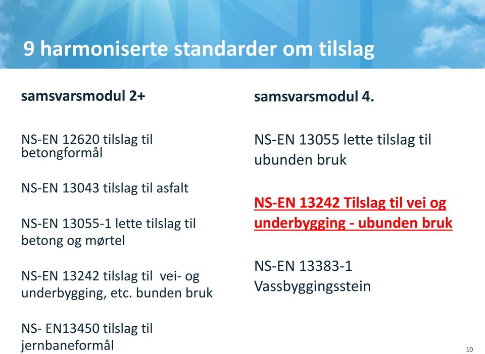 underbygging, etc. bunden bruk samsvarsmodul 4.