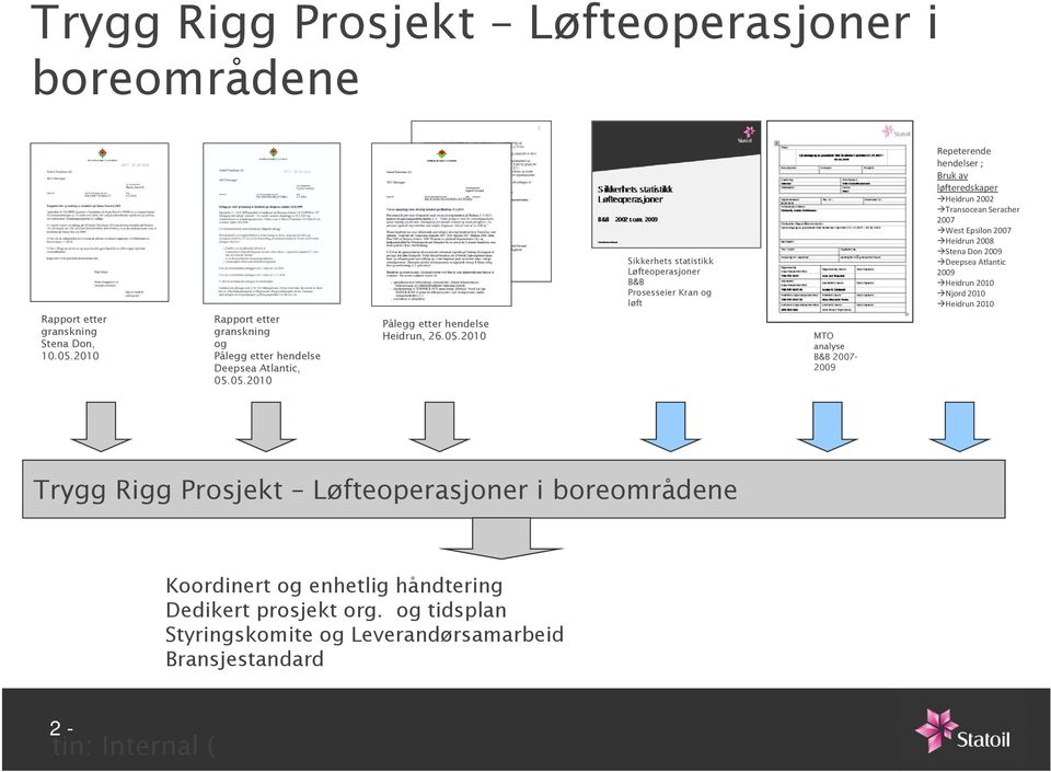 Seracher 2007 West Epsilon 2007 Heidrun 2008 Stena Don 2009 Deepsea Atlantic 2009 Heidrun 2010 Njord 2010 Heidrun 2010 Trygg Rigg Prosjekt Løfteoperasjoner i boreområdene