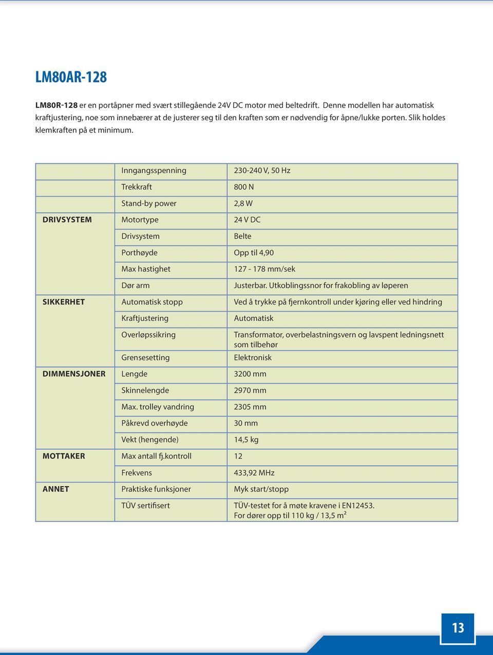Inngangsspenning Trekkraft Stand-by power 230-240 V, 50 Hz 800 N 2,8 W DRIVSYSTEM Motortype 24 V DC Drivsystem Belte Porthøyde Opp til 4,90 Max hastighet Dør arm 127-178 mm/sek Justerbar.