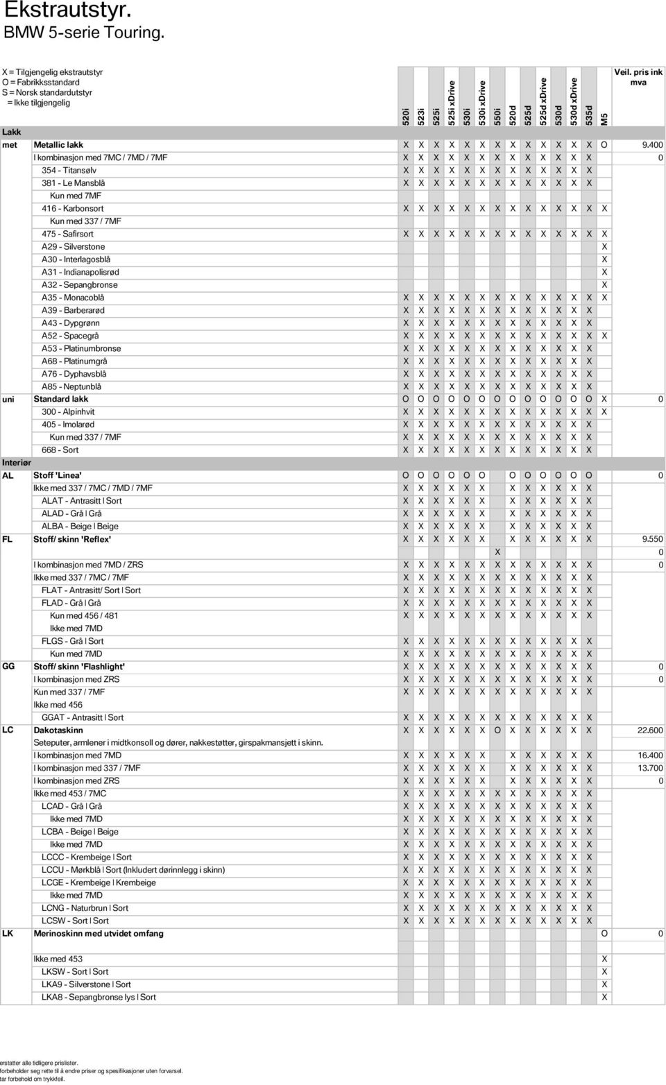 - Sepangbronse A35 - Monacoblå A39 - Barberarød A43 - Dypgrønn A52 - Spacegrå A53 - Platinumbronse A68 - Platinumgrå A76 - Dyphavsblå A85 - Neptunblå Standard lakk 0 300 - Alpinhvit 405 - Imolarød