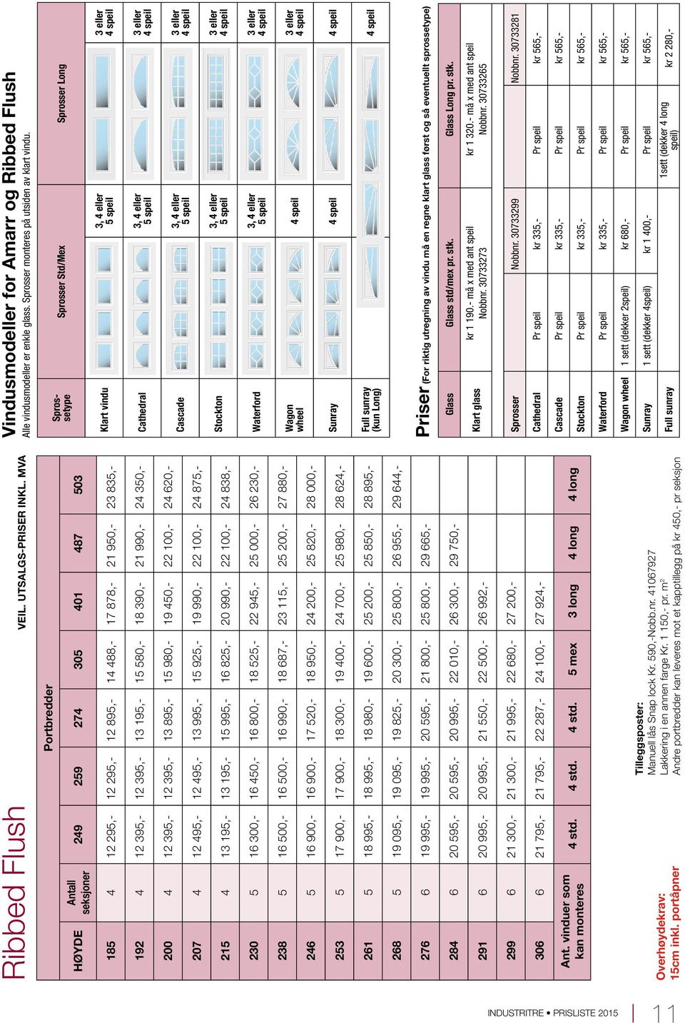 2,- 22 9,- 2 000,- 26 230,- 238 16 00,- 16 00,- 16 990,- 18 687,- 23 11,- 2 200,- 27 880,- 26 16 900,- 16 900,- 17 20,- 18 90,- 2 200,- 2 820,- 28 000,- 23 17 900,- 17 900,- 18 300,- 19 00,- 2 700,-