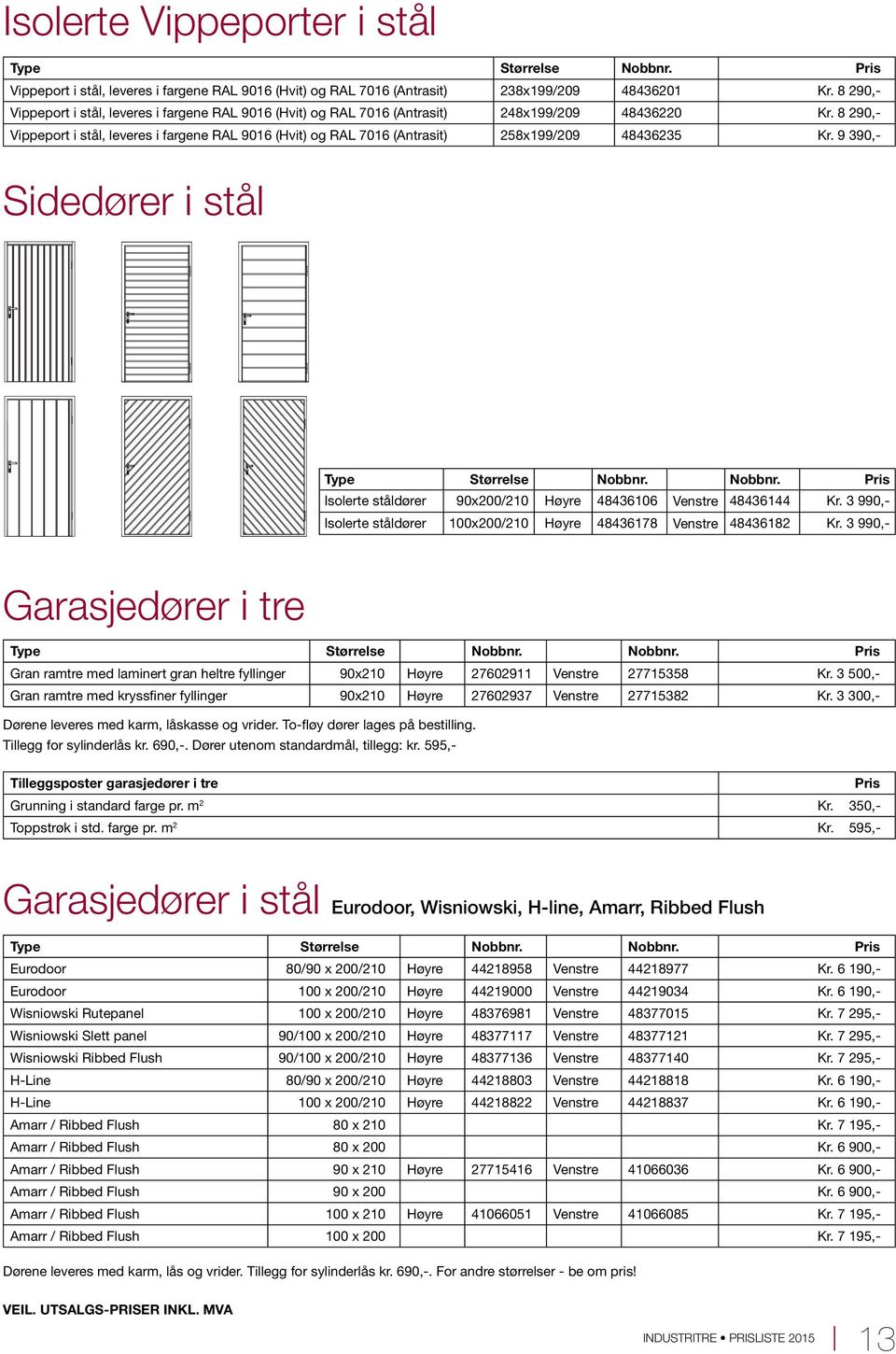 8 290,- Vippeport i stål, leveres i fargene RAL 9016 (Hvit) og RAL 7016 (Antrasit) 28x199/209 83623 Kr. 9 390,- Sidedører i stål Type Størrelse Nobbnr.