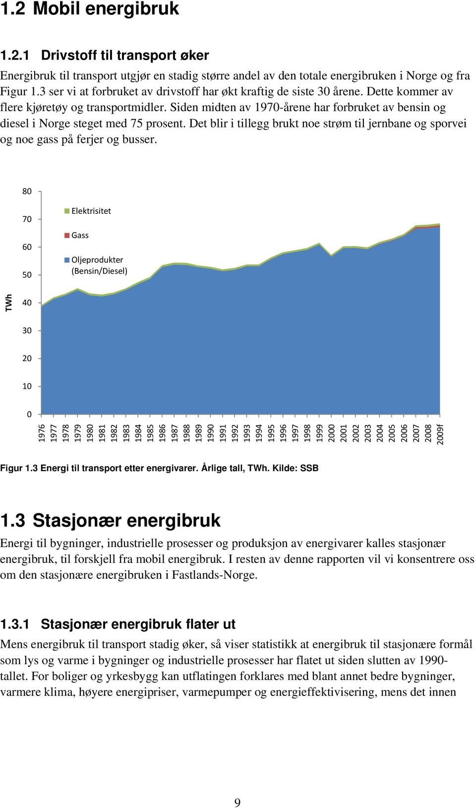 Siden midten av 1970-årene har forbruket av bensin og diesel i Norge steget med 75 prosent. Det blir i tillegg brukt noe strøm til jernbane og sporvei og noe gass på ferjer og busser.