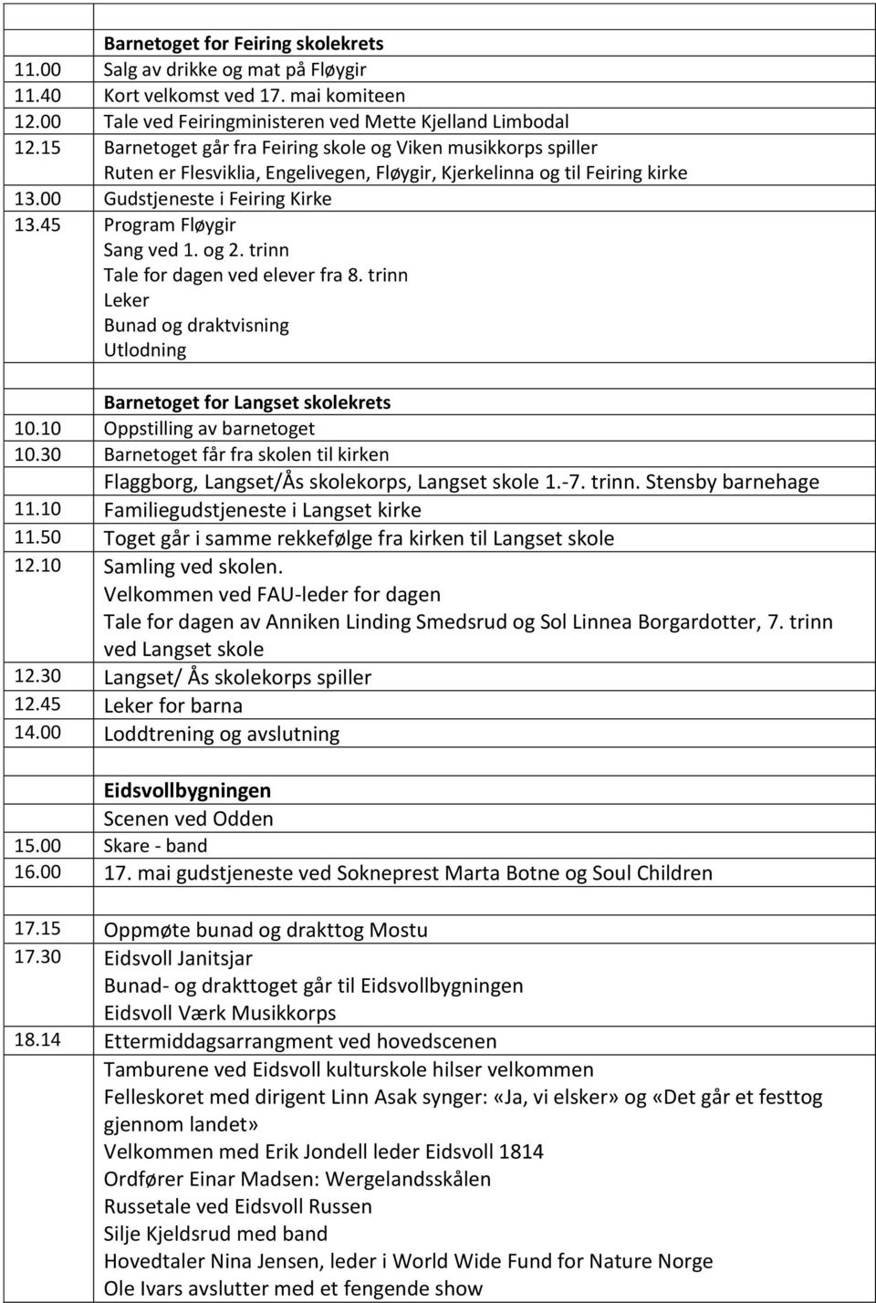 45 Program Fløygir Sang ved 1. og 2. trinn Tale for dagen ved elever fra 8. trinn Leker Bunad og draktvisning Utlodning Barnetoget for Langset skolekrets 10.10 Oppstilling av barnetoget 10.