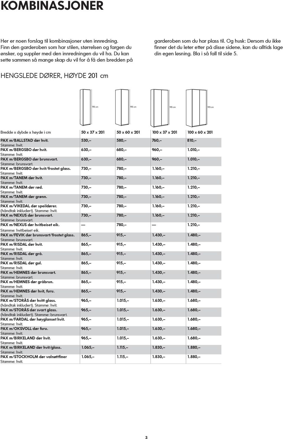 Og husk: Dersom du ikke finner det du leter etter på disse sidene, kan du alltids lage din egen løsning. Bla i så fall til side 5.