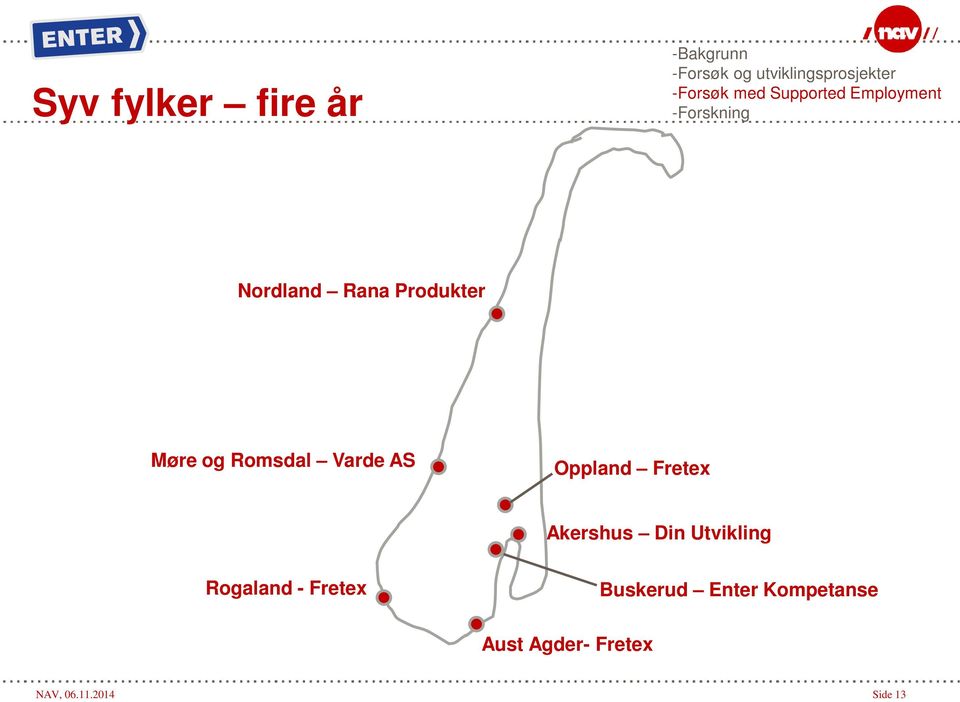 Romsdal Varde AS Oppland Fretex Akershus Din Utvikling Rogaland -