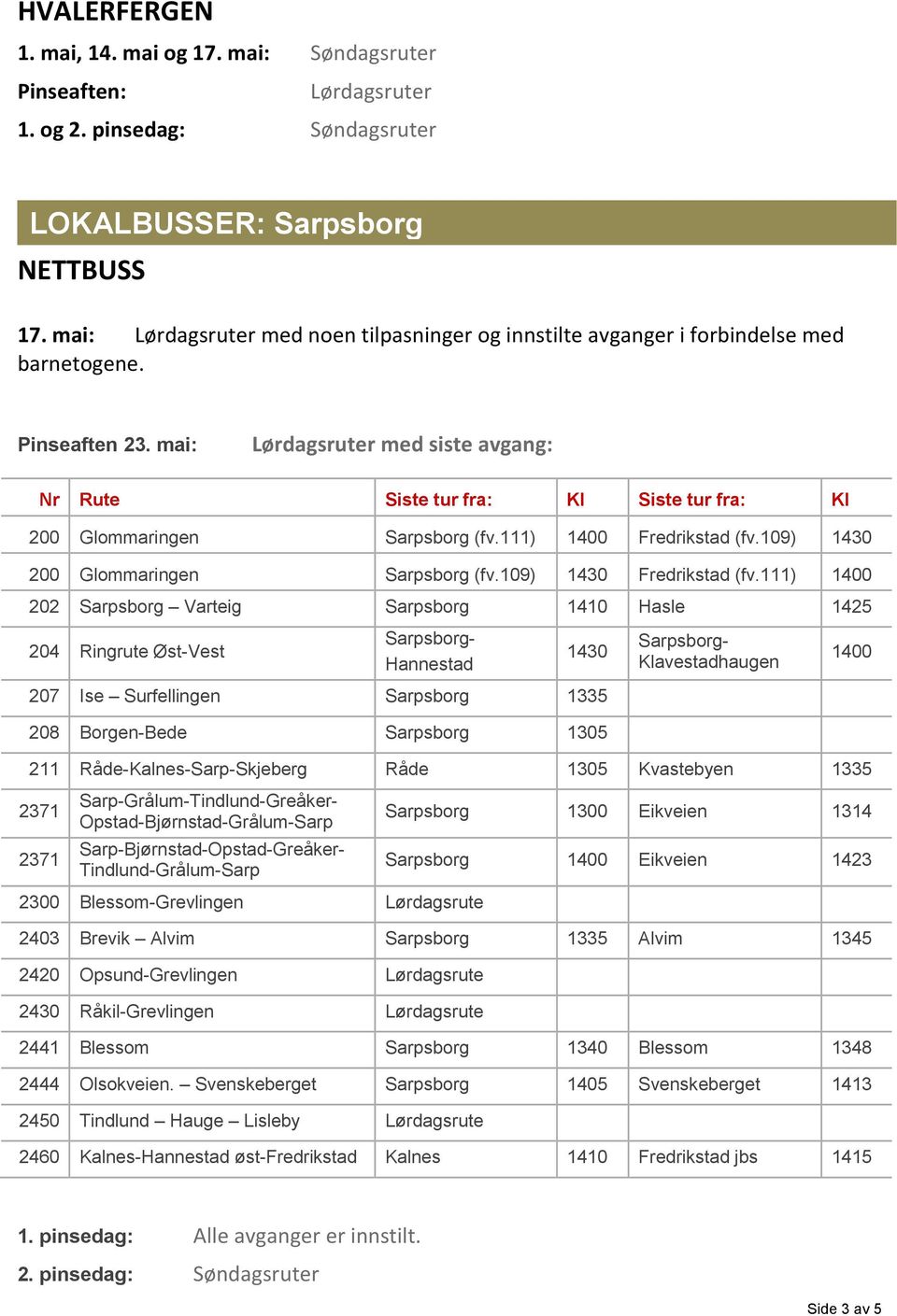 111) 1400 202 Sarpsborg Varteig Sarpsborg 1410 Hasle 1425 204 Ringrute Øst-Vest Sarpsborg- Hannestad 1430 207 Ise Surfellingen Sarpsborg 1335 208 Borgen-Bede Sarpsborg 1305 Sarpsborg- Klavestadhaugen