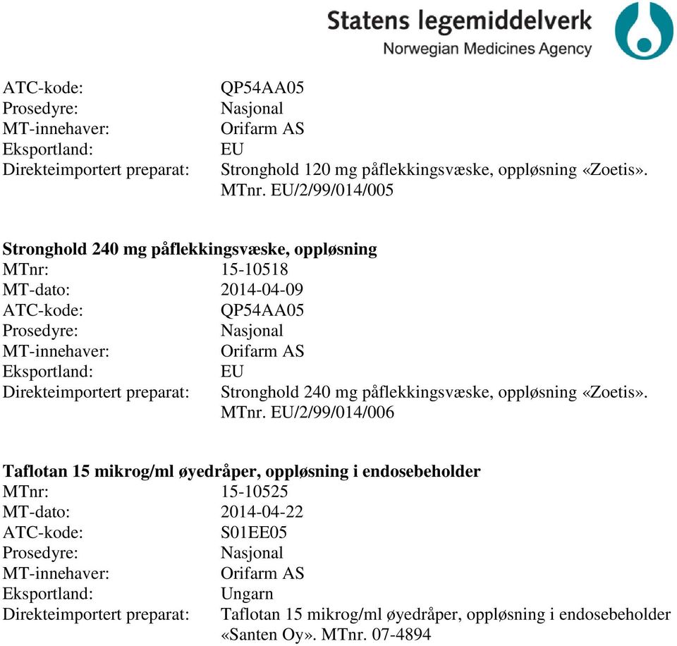 Stronghold 240 mg påflekkingsvæske, oppløsning «Zoetis». MTnr.