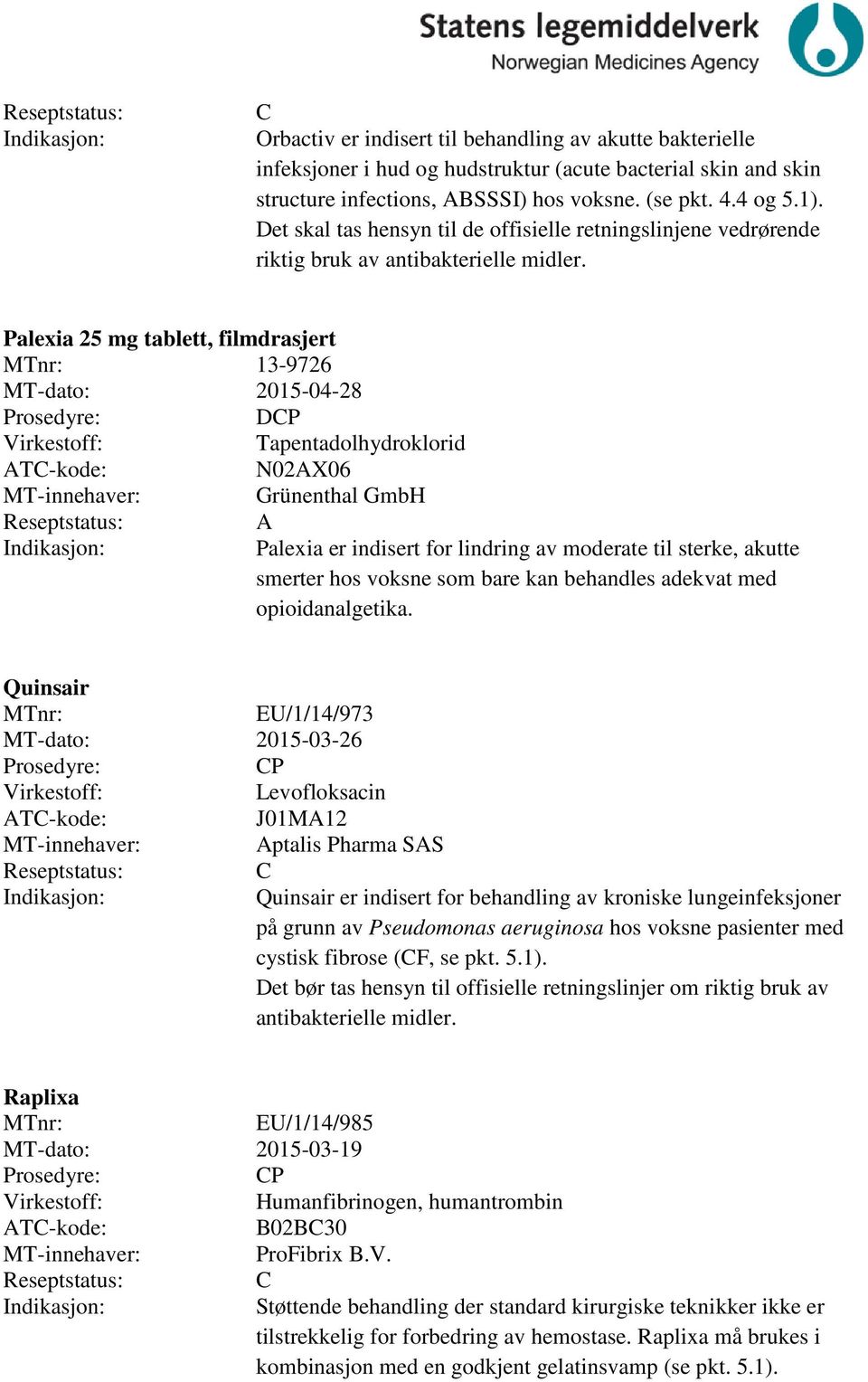 Palexia 25 mg tablett, filmdrasjert 13-9726 MT-dato: 2015-04-28 DP Tapentadolhydroklorid N02AX06 Grünenthal GmbH A Palexia er indisert for lindring av moderate til sterke, akutte smerter hos voksne