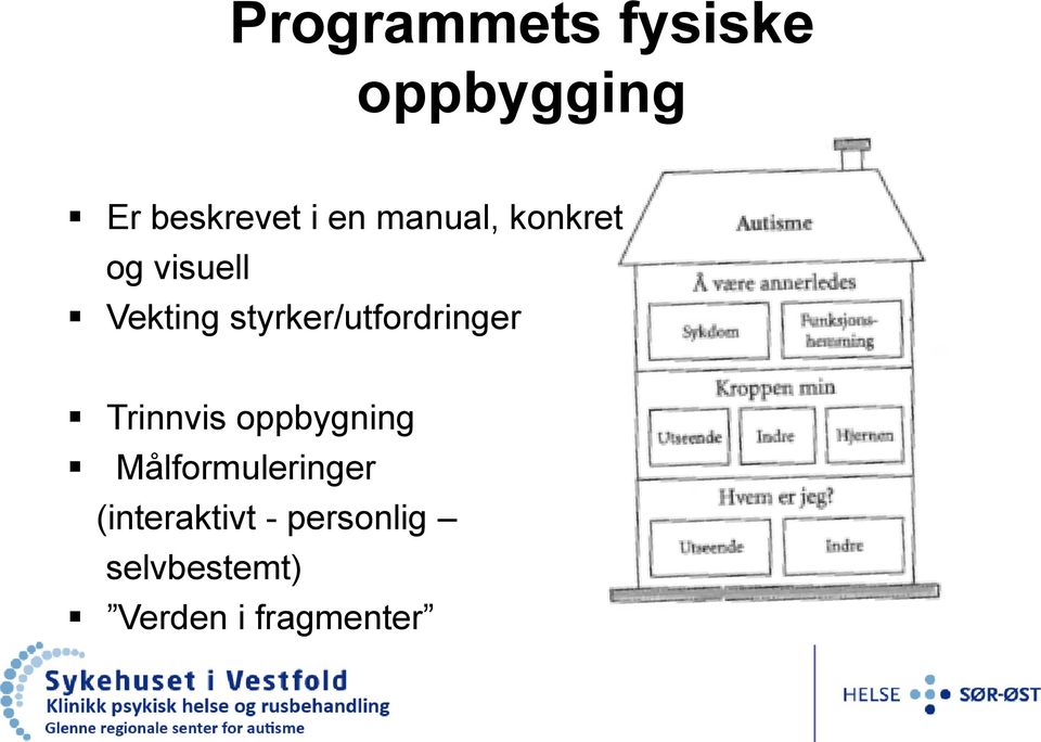 styrker/utfordringer Trinnvis oppbygning