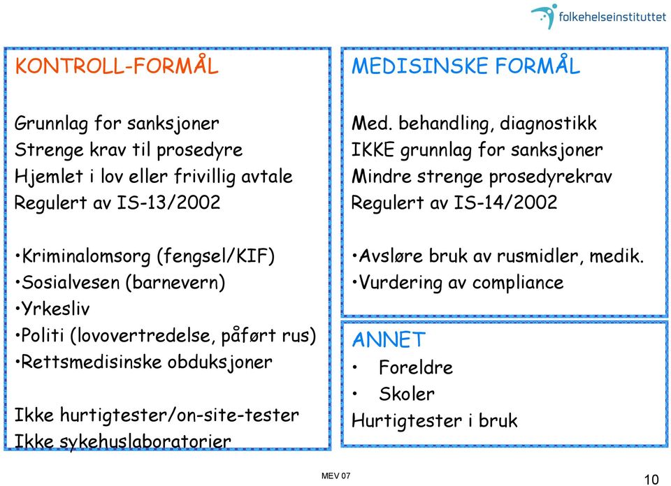 behandling, diagnostikk IKKE grunnlag for sanksjoner Mindre strenge prosedyrekrav Regulert av IS-14/2002 Kriminalomsorg (fengsel/kif)