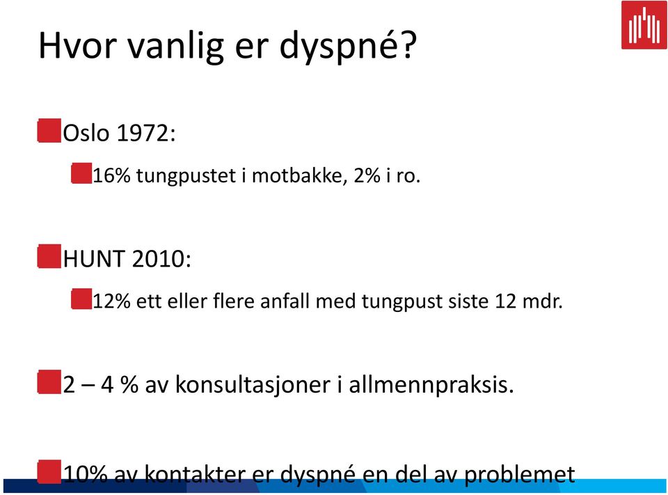 HUNT 2010: 12% ett eller flere anfall med tungpust