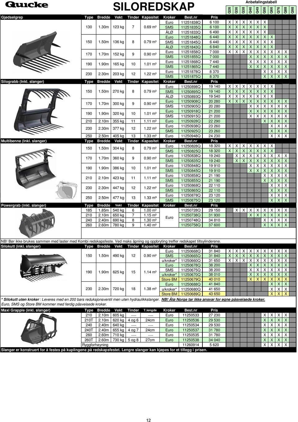 22 m³ Euro Euro Euro 11251858Q 11251868Q 11251878Q 7 000 7 440 8 370 SMS SMS SMS 11251855Q 11251865Q 11251875Q 7 000 7 440 8 370 Silograbb (Inkl.