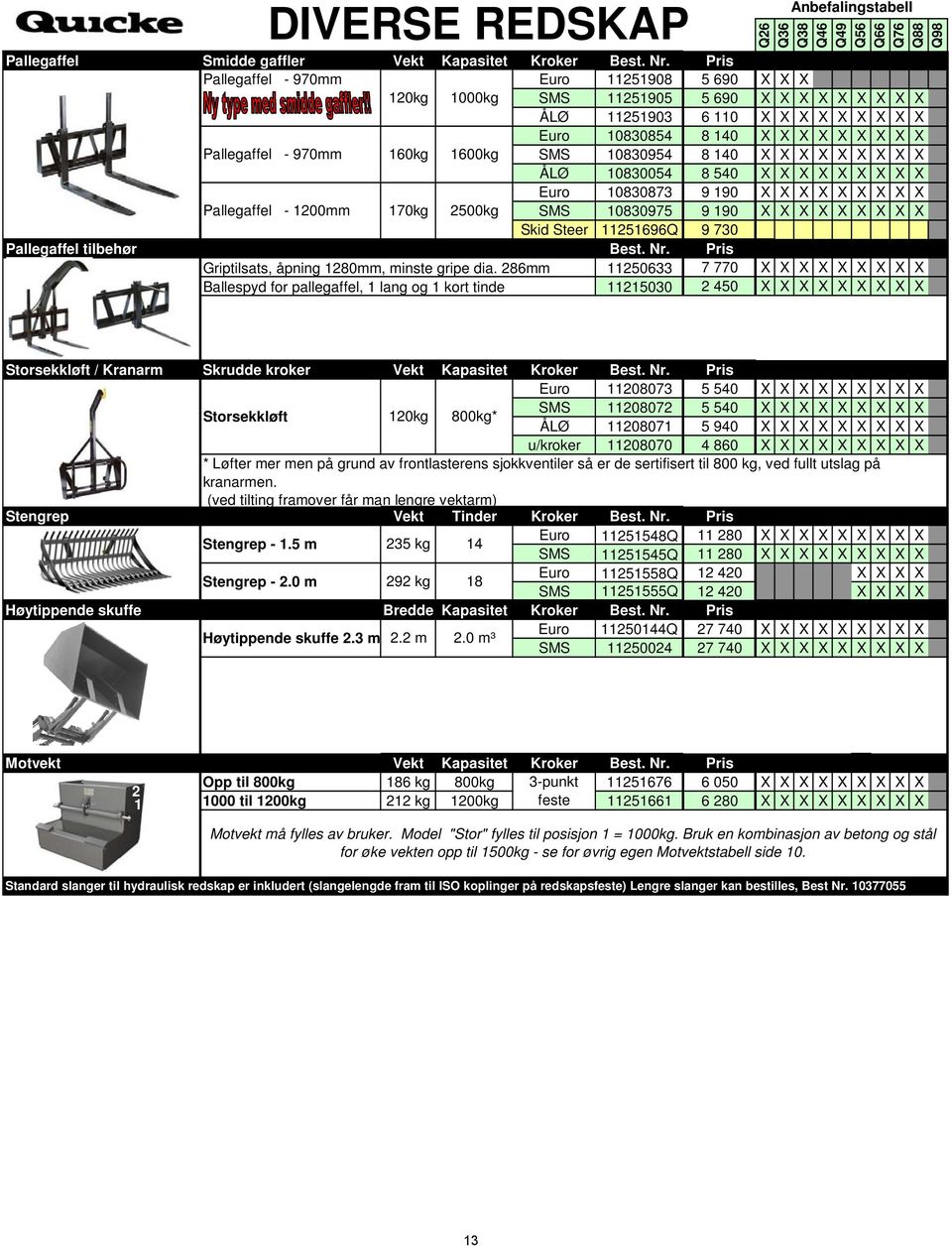 10830873 9 190 Pallegaffel - 1200mm 170kg 2500kg SMS 10830975 9 190 Skid Steer 11251696Q 9 730 Pallegaffel tilbehør Best. Nr. Pris Griptilsats, åpning 1280mm, minste gripe dia.