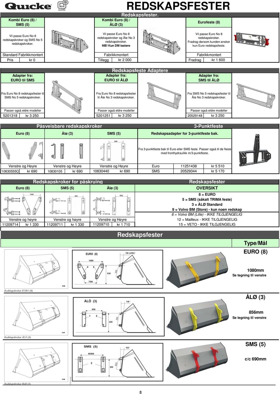 Standard Fabrikkmontert Fabrikkmontert Fabrikkmontert Pris kr 0 Tillegg kr 2 000 Fradrag -kr 1 600 Adapter fra: EURO til SMS Redskapsfeste Adaptere Adapter fra: EURO til ÅLØ Adapter fra: SMS til ÅLØ