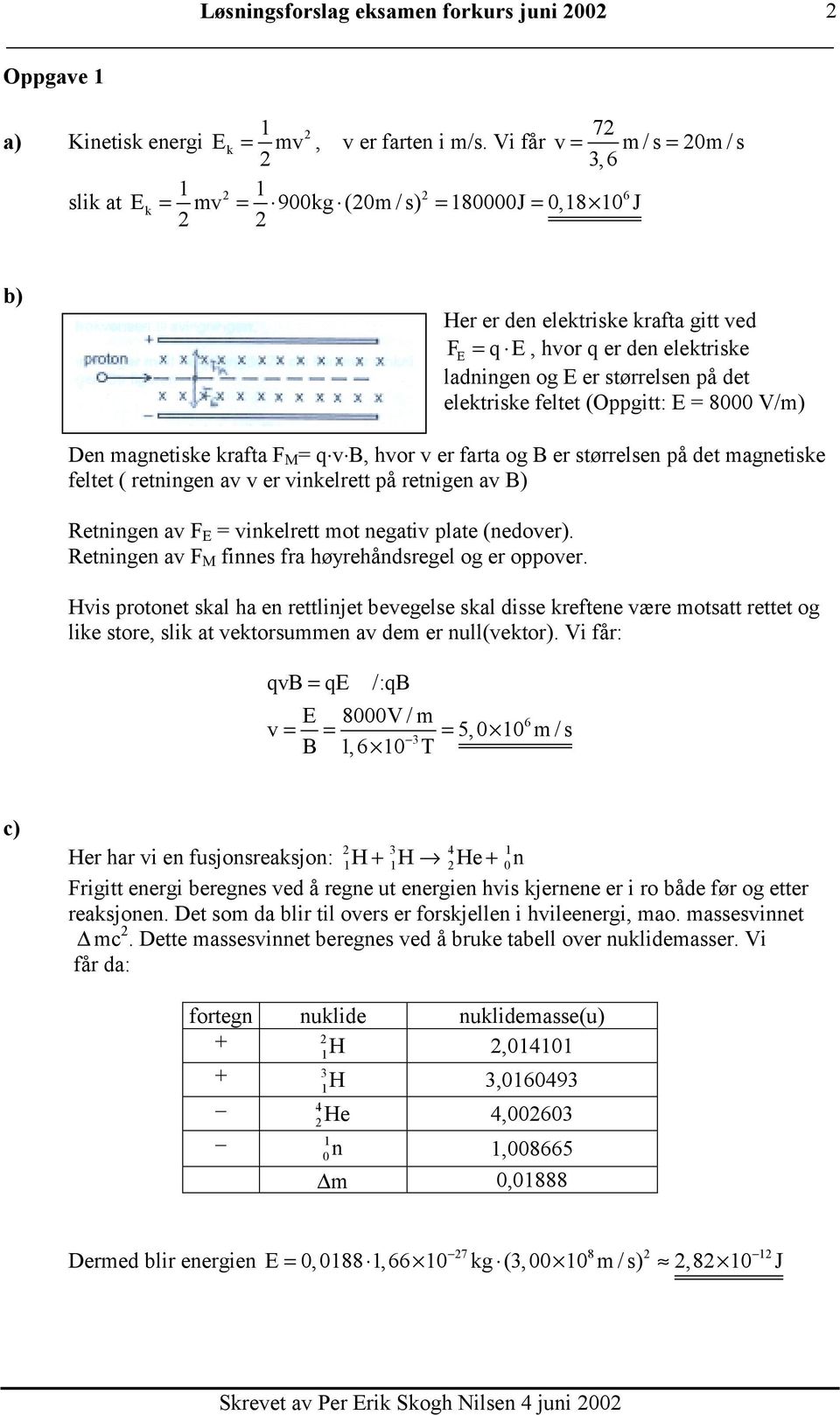 elektriske feltet (Oppgitt: E = 8000 V/m) Den magnetiske krafta F M = q v B, hvor v er farta og B er størrelsen på det magnetiske feltet ( retningen av v er vinkelrett på retnigen av B) Retningen av