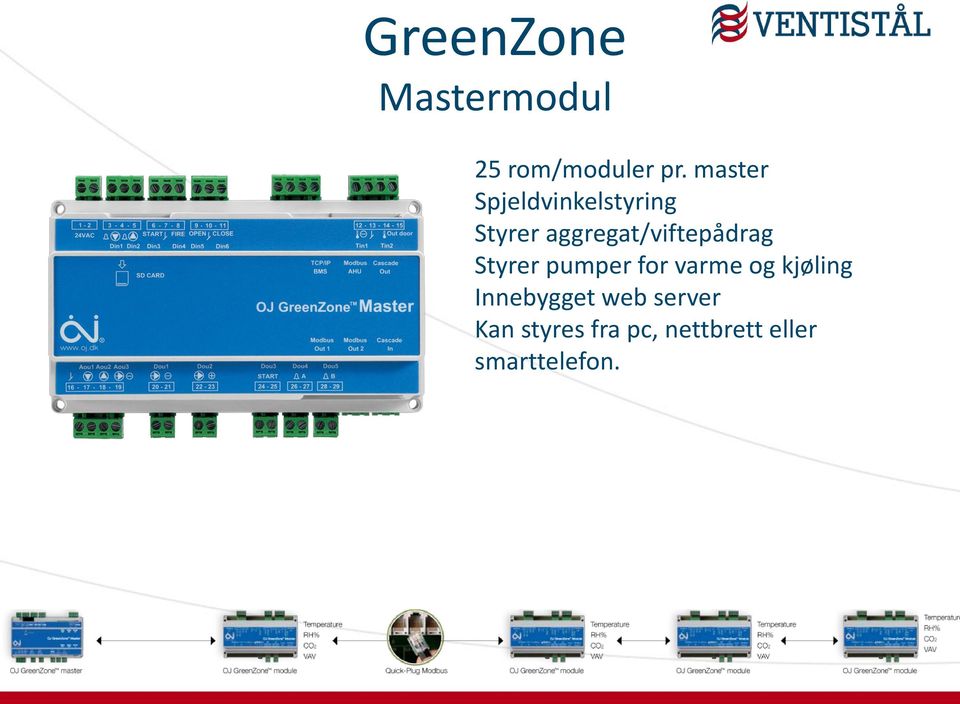 aggregat/viftepådrag Styrer pumper for varme og