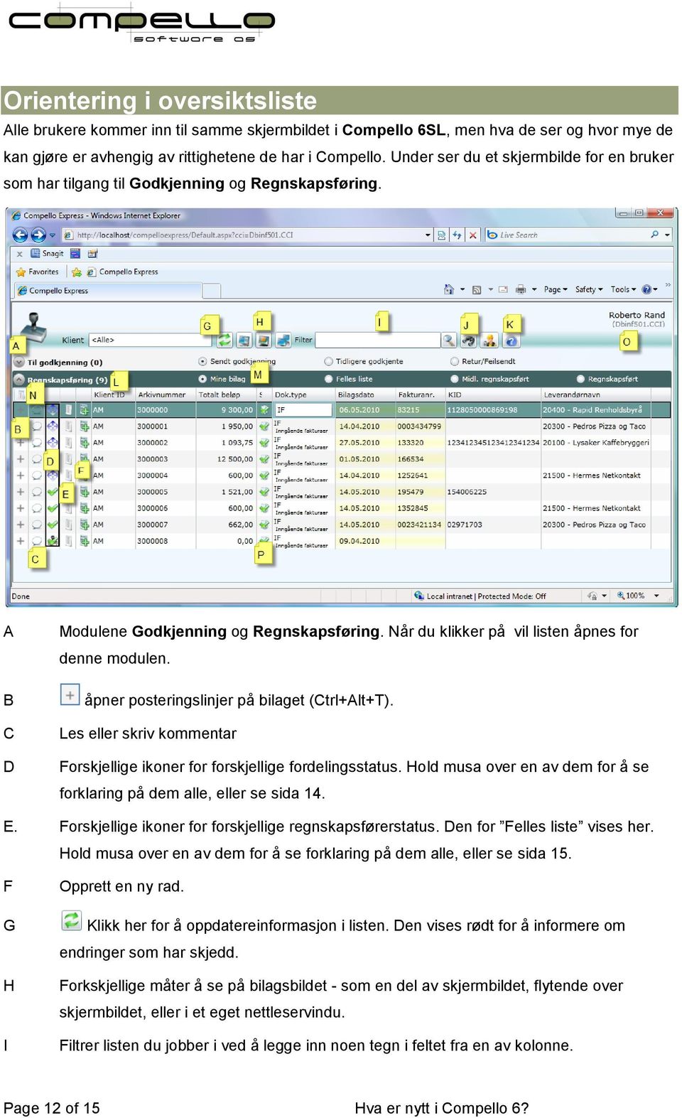 åpner posteringslinjer på bilaget (Ctrl+Alt+T). Les eller skriv kommentar Forskjellige ikoner for forskjellige fordelingsstatus.