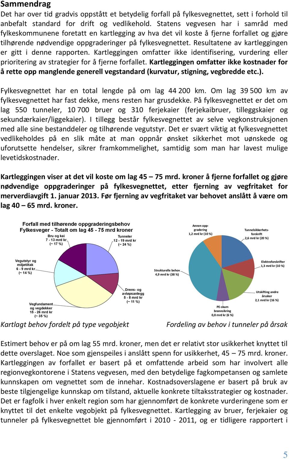 Resultatene av kartleggingen er gitt i denne rapporten. Kartleggingen omfatter ikke identifisering, vurdering eller prioritering av strategier for å fjerne forfallet.